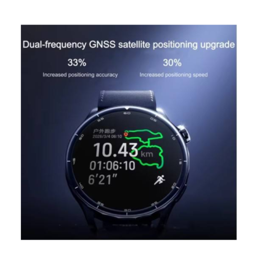 Screenshot_42 Xiaomi Watch S5 AMOLED 21-Day Battery Smartwatch
