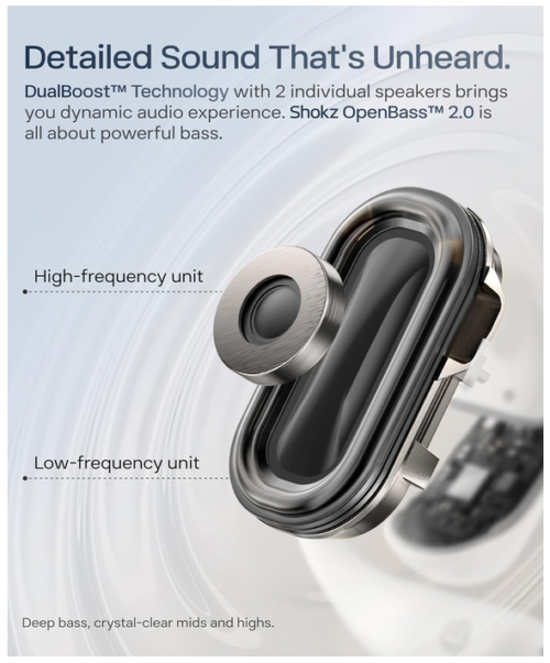 SHOKZ OPEN FIT 2+ Plus Open-Ear Earphones