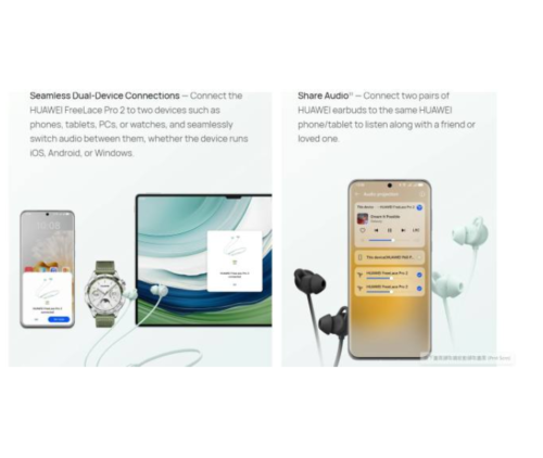 HUAWEI FreeLace Pro 2 Wireless Neckband Earphones