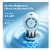 JISULIFE Portable Baby Stroller Fan with Night Light
