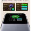 UGREEN Nexode Pro 165W Power Bank