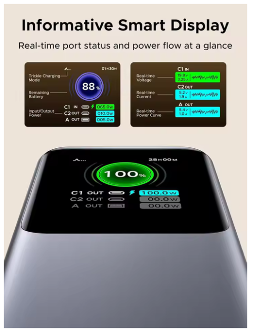 UGREEN Nexode Pro 165W Power Bank