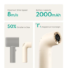 Aecooly Aero Handheld Fan Mini Body Mega Wind
