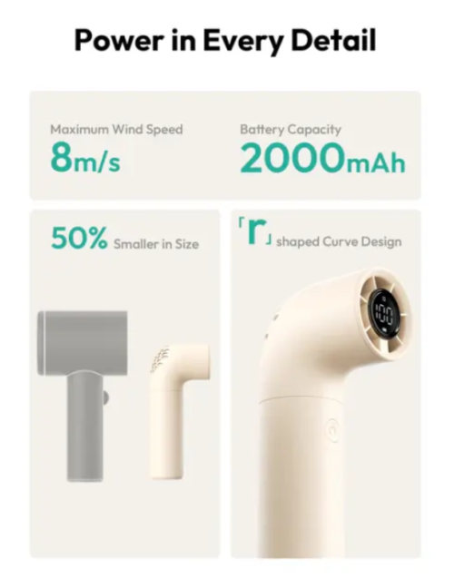 Aecooly Aero Handheld Fan Mini Body Mega Wind