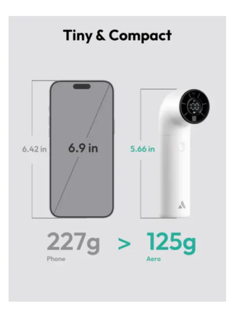 Aecooly Aero Handheld Fan Mini Body Mega Wind