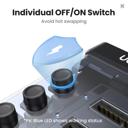 UGREEN USB C Hub 7-Port USB3.0 Splitter