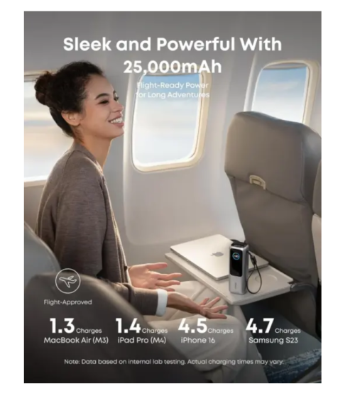 Anker 25000mAh 100W USB-C Power Bank