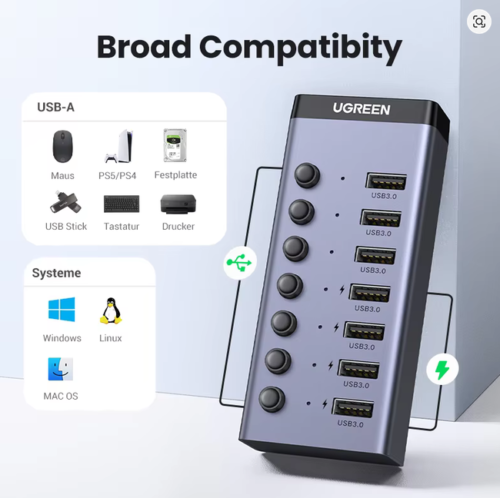 UGREEN USB C Hub 7-Port USB3.0 Splitter