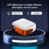 HY800 PRO Netflix Officially Licensed Android 13 Projector