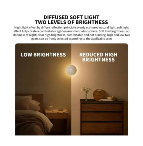 Xiaomi Mijia Night Light 3 Smart Adjustable Brightness