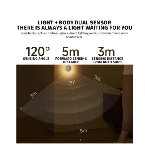 Xiaomi Mijia Night Light 3 Smart Adjustable Brightness