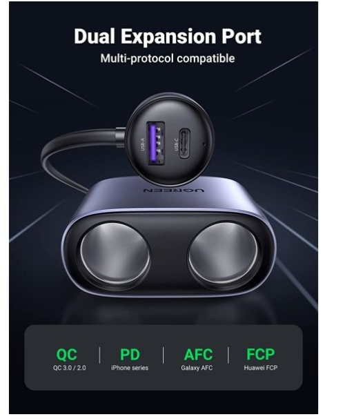 UGREEN CD252 120W Car Charger Ports and Dual Expansion Ports