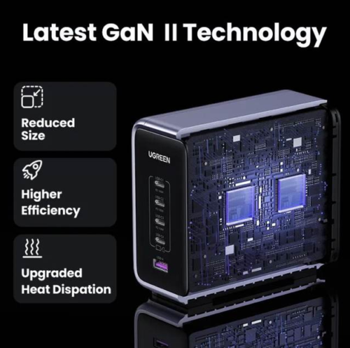 UGREEN 300W GaN 5 Port Charger PD3.1 Adapter Cable