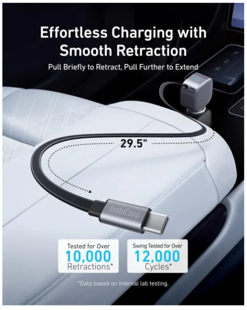 Anker 75W  USB-C Car Charger Adapter