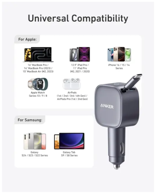 Anker 75W  USB-C Car Charger Adapter
