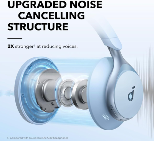 Soundcore Space One True Wireless Noise Cancelling Headphones