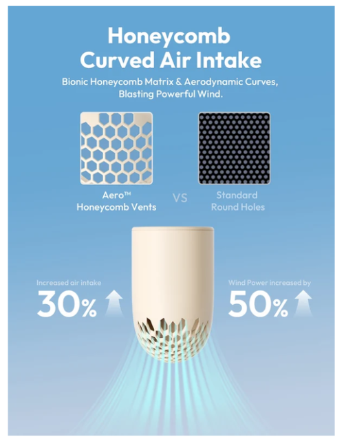 Aecooly Aero Handheld Fan Mini Body Mega Wind