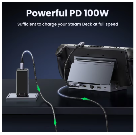 UGREEN Steam Deck Dock