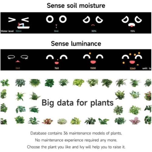 Smart Flowerpots