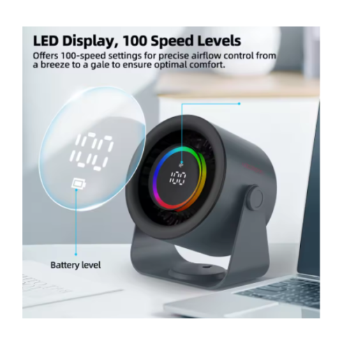 GOOJODOQ 4000mAh Digital Desktop Fan