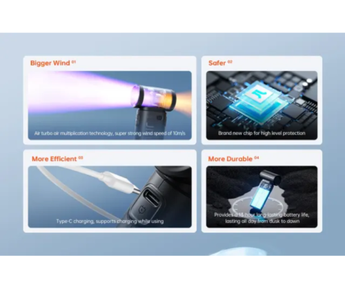 JISULIFE Portable Handheld Fan Life9 5000mAH
