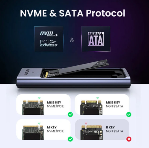 UGREEN M.2 NVMe SATA SSD Enclosure 10Gbps USB-C