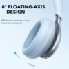 Soundcore Space One True Wireless Noise Cancelling Headphones