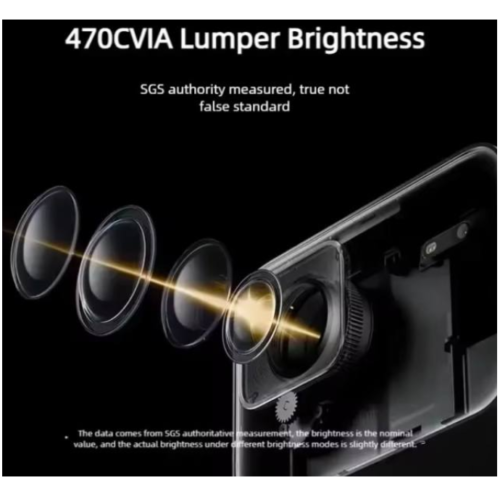 Xiaomi Redmi Projector 3 Pro Smart Home Cinema