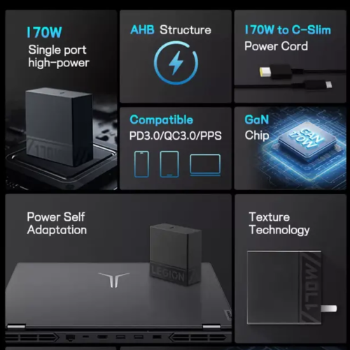 Lenovo Legion 170W GaN Adapter