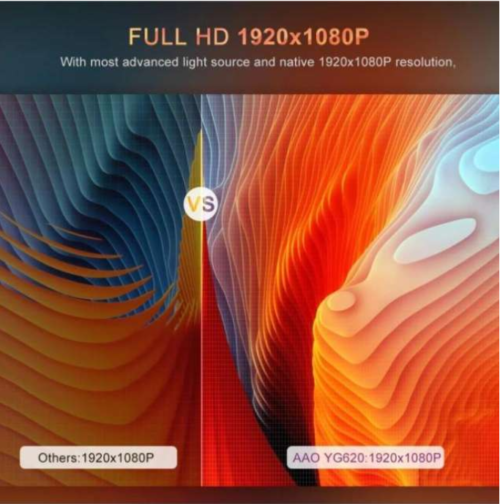 Screenshot_94 AAO YG620 Native 1080P LED Projector with 3D Support