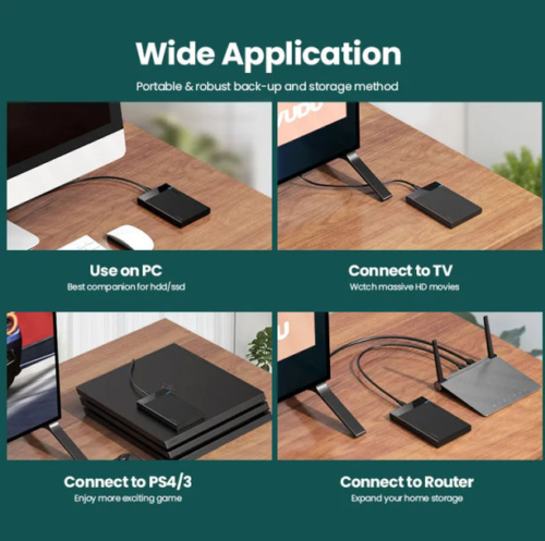 UGREEN 2.5 Inch SATA HDD SSD Enclosure USB-C 6Gbps