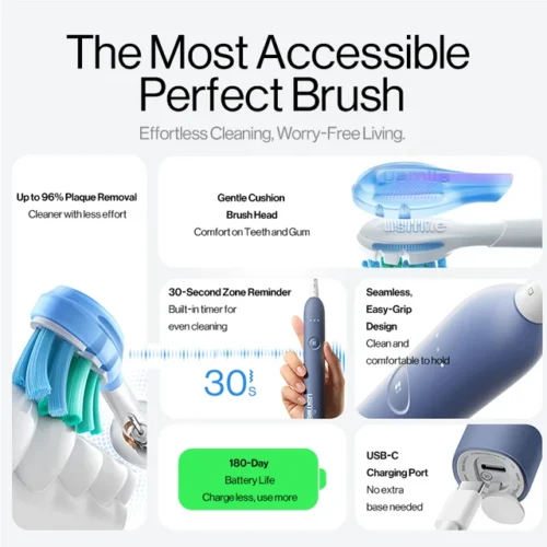 usmile P10 S Electric Toothbrush
