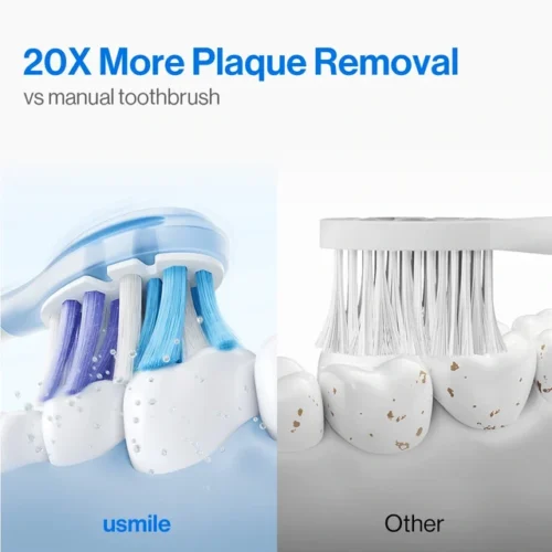usmile Y10  Electric Toothbrush