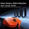 Acer OMR332 Wireless Mouse