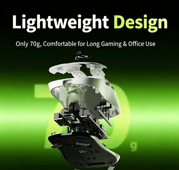 Acer OMR336 Wireless Tri-Mode Gaming Mouse