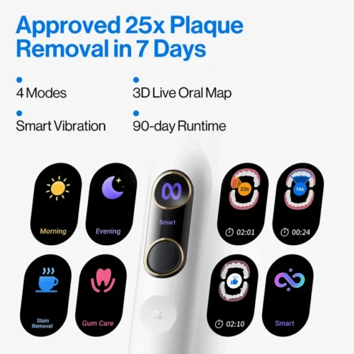 usmile Y20 PRO  Electric Toothbrush
