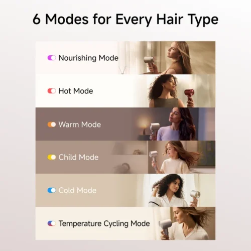 Laifen Swift 4 High-Speed Hair Dryer
