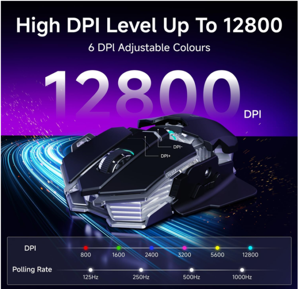 EWEADN G5 Tri-Mode Gaming Mouse