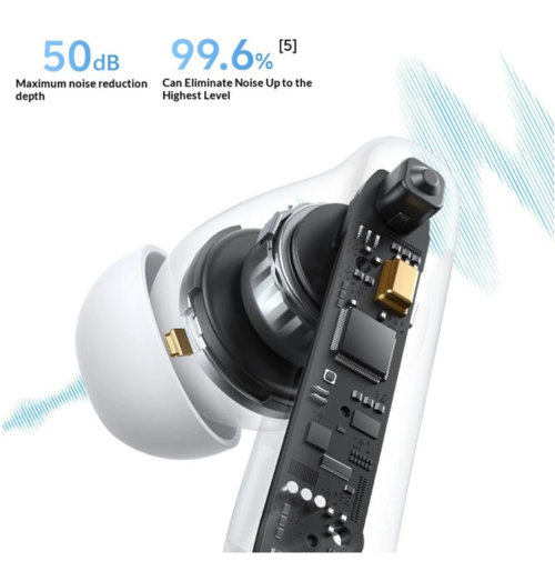 QCY T13PRO TWS bluetooth 6.0 Headset Wireless ANC Earphone