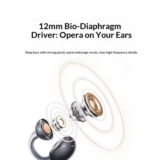UGREEN S6Pro Ear Clip Bluetooth Earphones