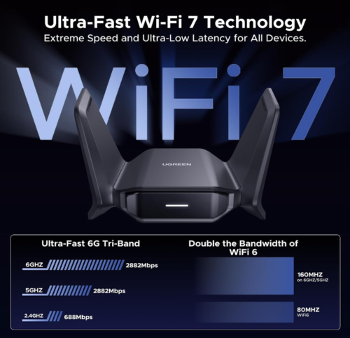 UGREEN BE6500 WiFi Adapter for Desktop PC, WiFi 7 Dongle