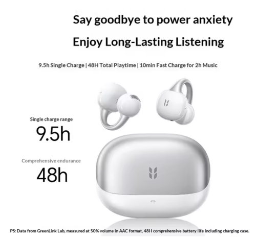 UGREEN S6Pro Ear Clip Bluetooth Earphones