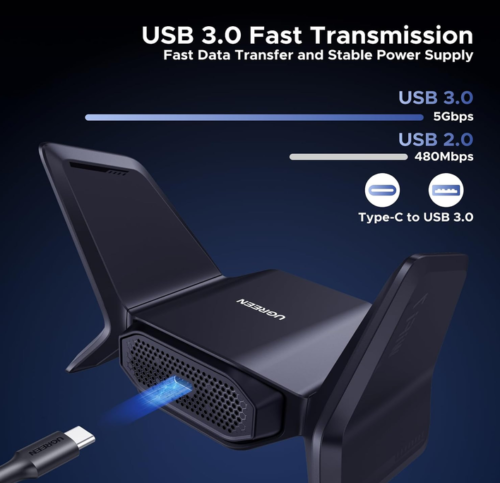 UGREEN BE6500 WiFi Adapter for Desktop PC, WiFi 7 Dongle