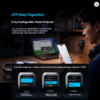 Anker Prime 160W Charger PD3.1 Fast Charging Phone Charger