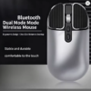 Lofree MAUS Potato Chip Bluetooth Mouse