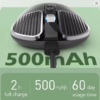 Lofree MAUS Potato Chip Bluetooth Mouse