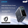 Anker GaN Charger AI Display Screen 140W Four-Port Fast Charge