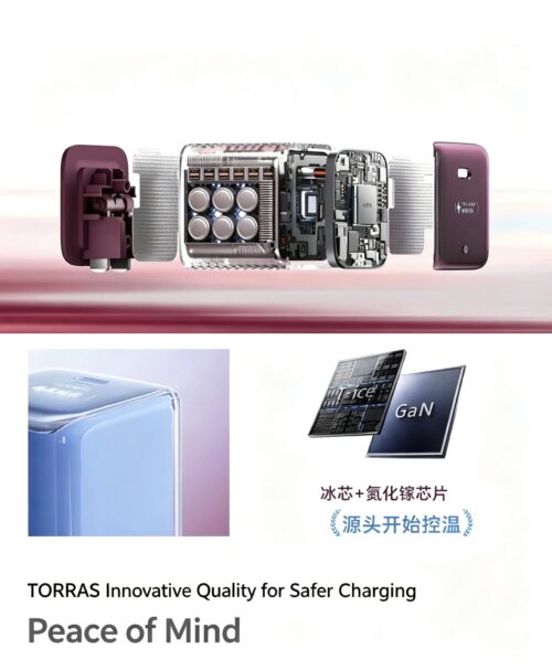 Torras 60W PD3.2 AVS Fast Charger