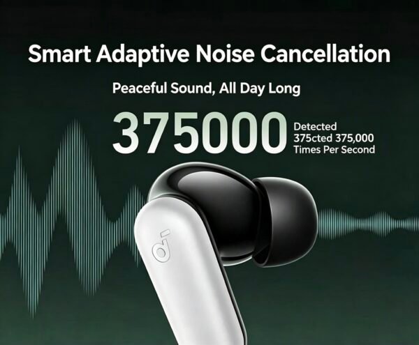 Anker Soundcore P30i Bluetooth Earphones