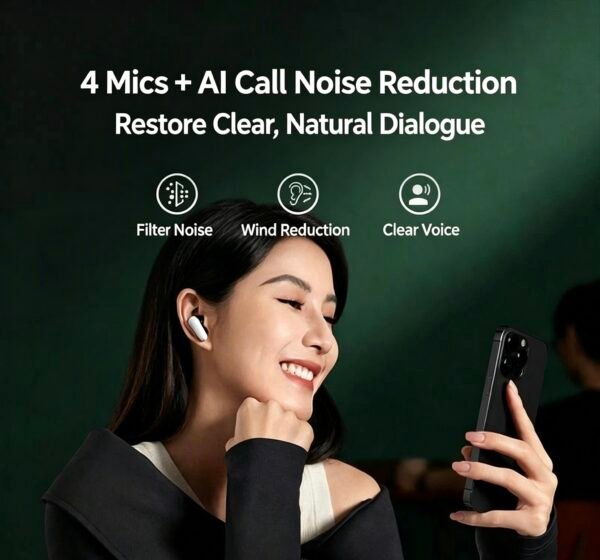 Anker Soundcore P30i Bluetooth Earphones